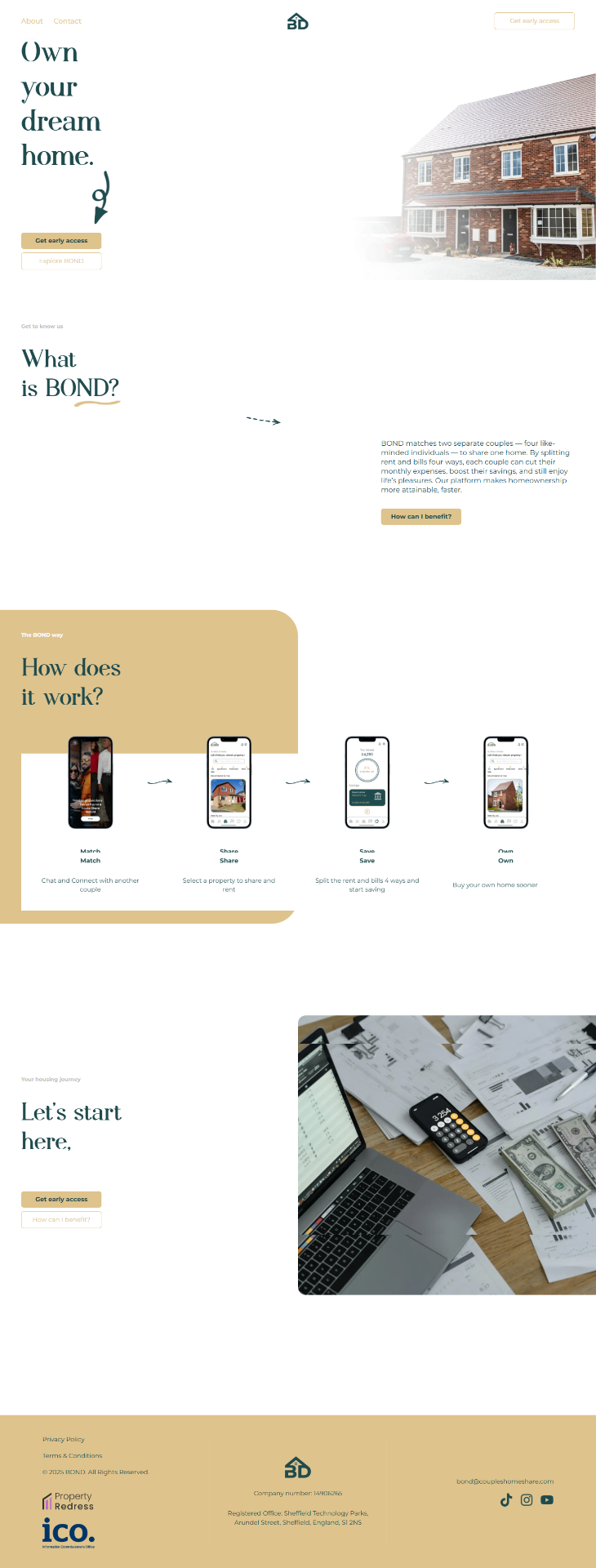 Sales Funnel — Real Estate GoHighLevel project